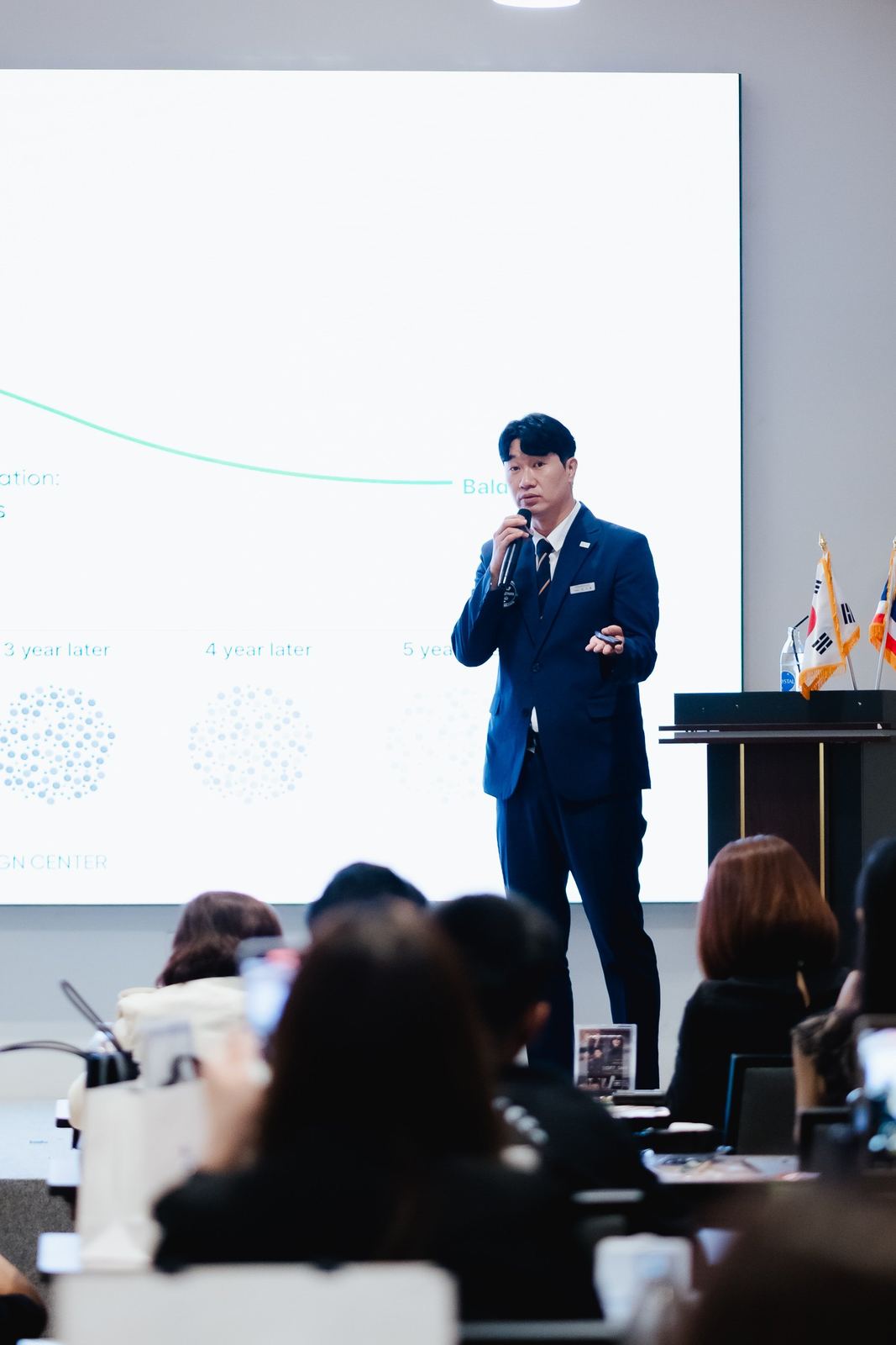 2025 태국 SMP 교육